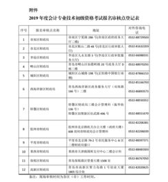 山東青島2019年初級會計報名咨詢電話及會計咨詢服務
